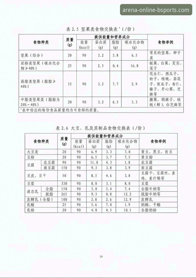 2025新版b体育官网入口加入方法完整指南：从入门到精通