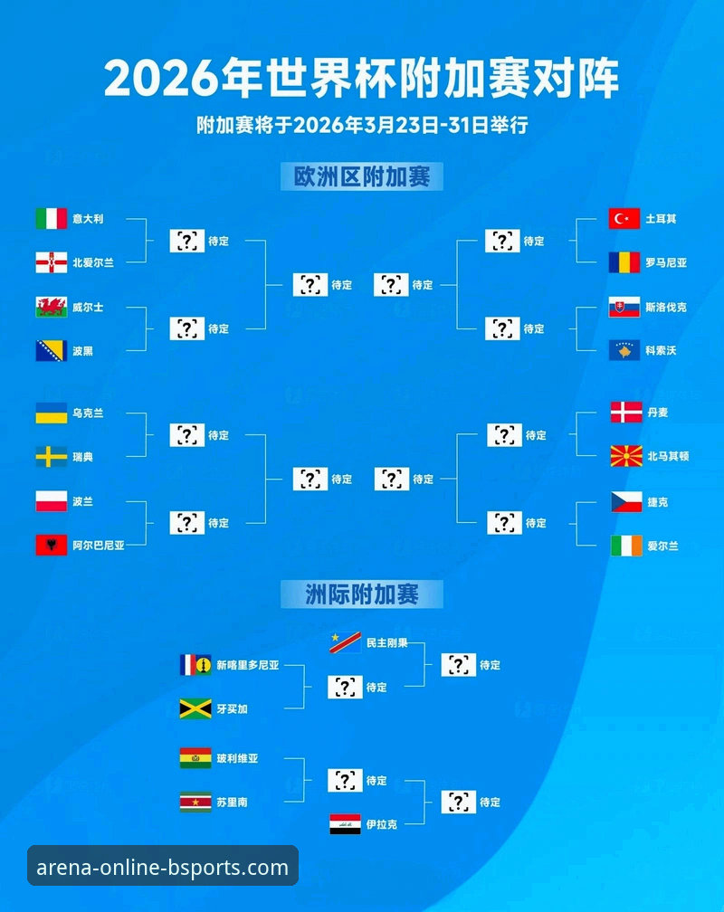 b体育官网入口电脑版 3个关键数据,解读意大利连续三届世界杯出局的背后